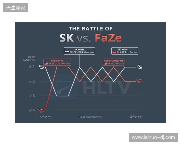 时隔六年:EPL S23淘汰赛阶段将重回场馆进行